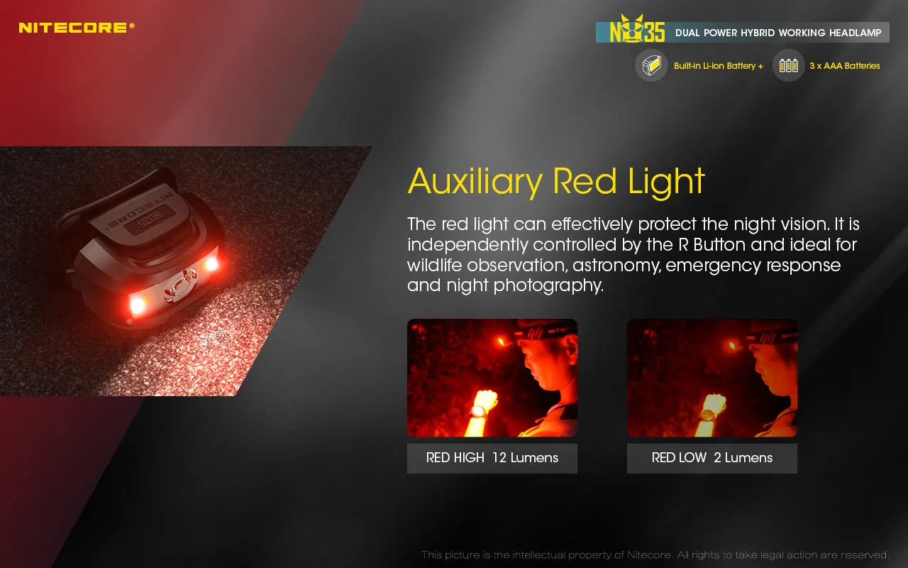 NITECORE 460 LUMENS DUAL POWER WORKING HEADLAMP (NU35)